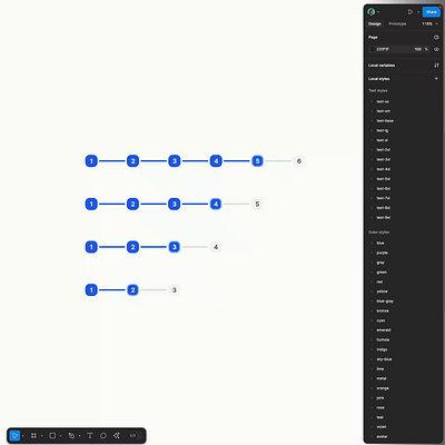 Updated Stepper UI Component in Figma branding design design system figma interface pagination stepper stepper ui component ui ui kit ux