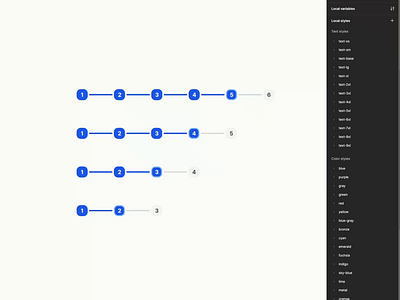 Updated Stepper UI Component in Figma branding design design system figma interface pagination stepper stepper ui component ui ui kit ux