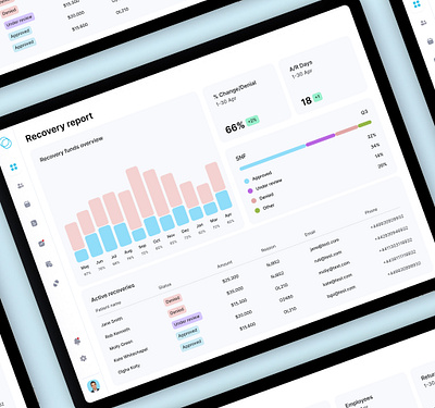 Dashboard and report design application clean dashboard desktop finance healthcare report ui uiux ux web