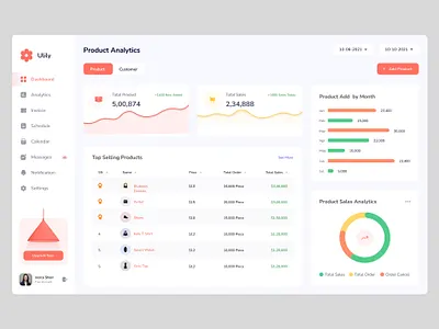ULILY The ECommerce Admin Management website admin dashboard admin panel dashboard design inspiration design system digital product ecommerce product design responsive design saas tech ui ui design uiux user interface ux design web app web design web development web management web ui