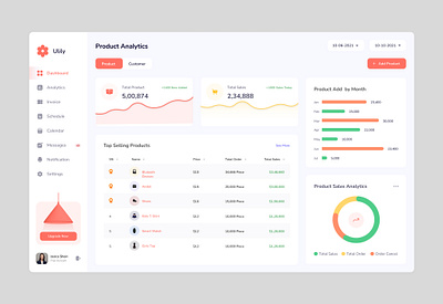 ULILY The ECommerce Admin Management website admin dashboard admin panel dashboard design inspiration design system digital product ecommerce product design responsive design saas tech ui ui design uiux user interface ux design web app web design web development web management web ui