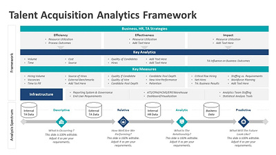 Talent Acquisition Analytics Framework PowerPoint Template creative powerpoint templates powerpoint design powerpoint presentation powerpoint presentation slides powerpoint templates ppt design presentation design presentation template