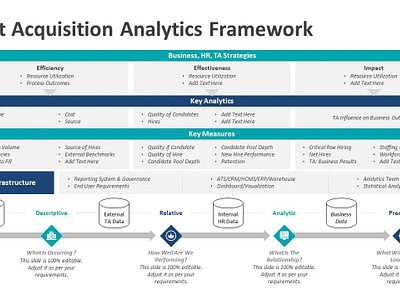 Talent Acquisition Analytics Framework PowerPoint Template creative powerpoint templates powerpoint design powerpoint presentation powerpoint presentation slides powerpoint templates ppt design presentation design presentation template