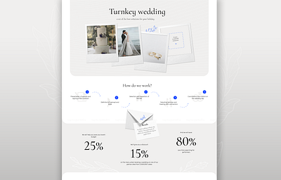 Turnkey wedding about figma head how it work landing numbers statistic steps turnkey wedding ui ux web wedding white