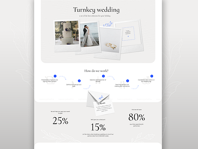 Turnkey wedding about figma head how it work landing numbers statistic steps turnkey wedding ui ux web wedding white