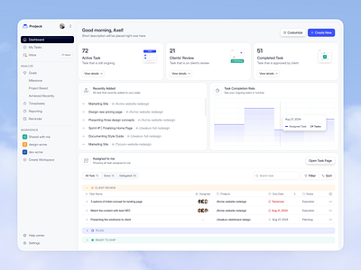 Project Manager Web Platform clean clean ui dashboard project manager app saas task manager app ui uidesign uiux ux web app web application