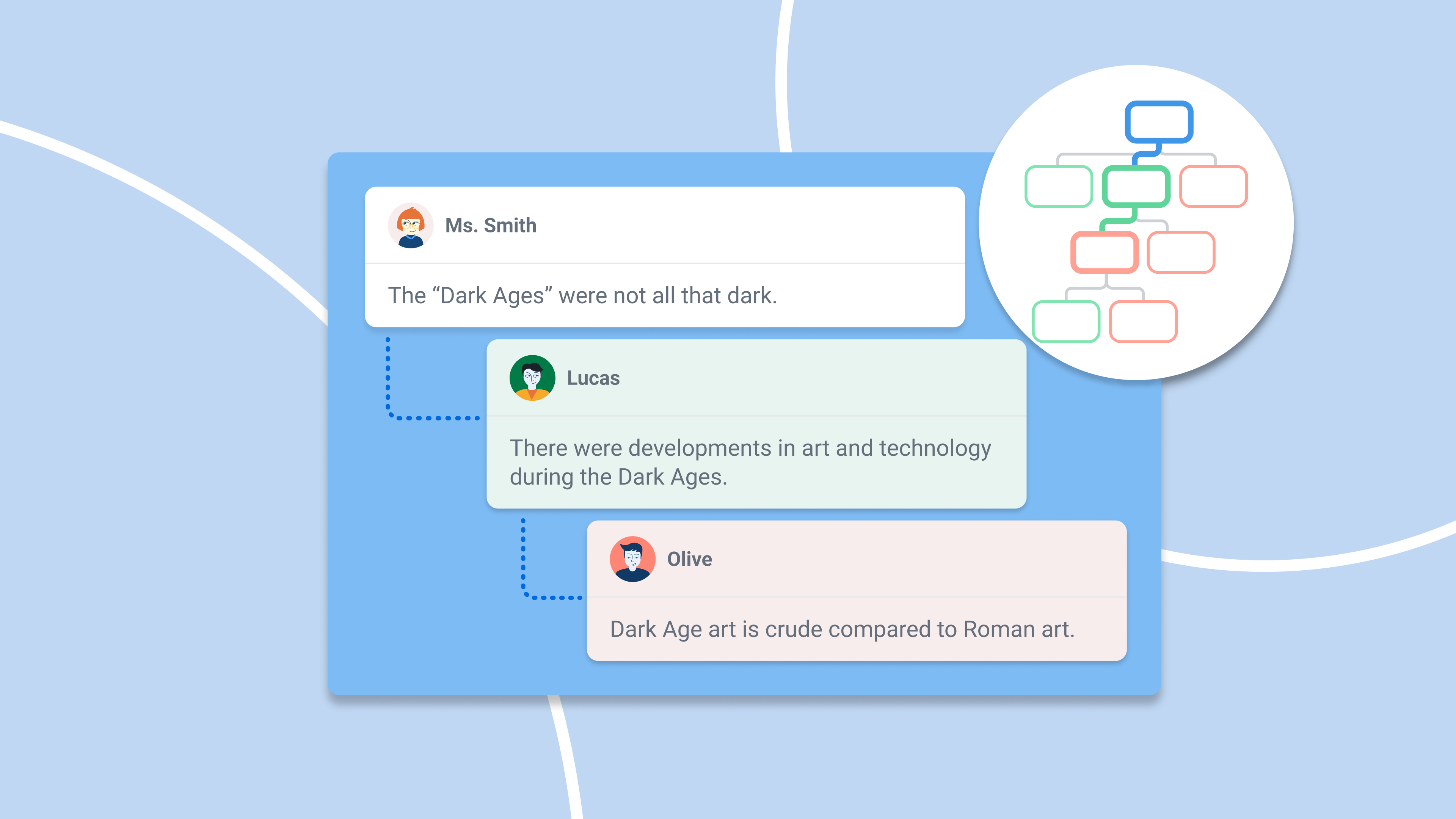 Interface design elements for Kialo Edu branding design illustration storytelling ui cards ui design ux design vector design