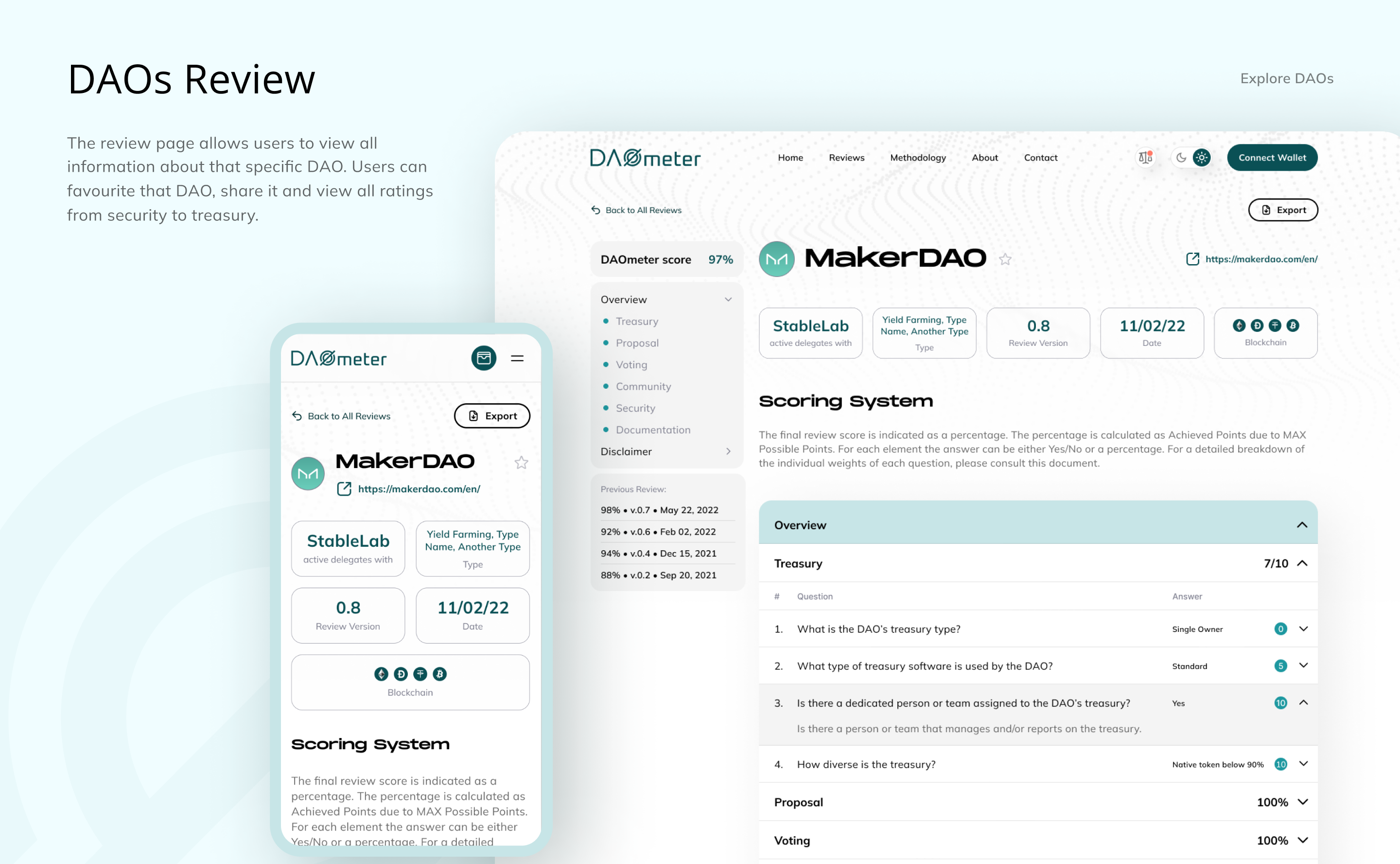 Reviews app dao ui ux web3