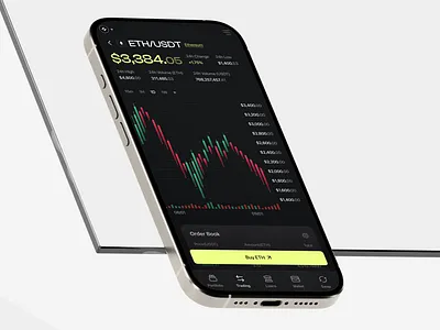 Crypto - Mobile trading view app chart crypto crypto dashboard crypto dashboard design crypto design crypto platform crypto trading dashboard design mobile platform trading ui ux web web app web app design web page website