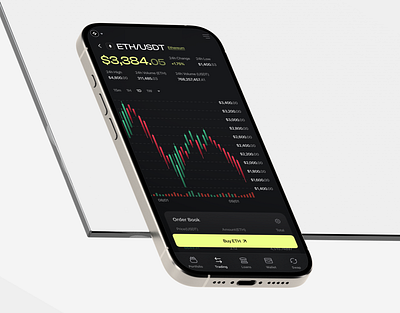 Crypto - Mobile trading view app chart crypto crypto dashboard crypto dashboard design crypto design crypto platform crypto trading dashboard design mobile platform trading ui ux web web app web app design web page website