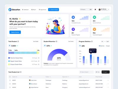 Student Management Dashboard course learning dashboard digital education e course e learning dashboard education dashboard education dashboard ui education dashboard ui ux education dashboard ux education platform educational platform learning dashboard learning dashboard ui online education dashboard school dashboard school dashboard design student dashboard student management dashboard students proficiency dashboard task management test taking dashboard