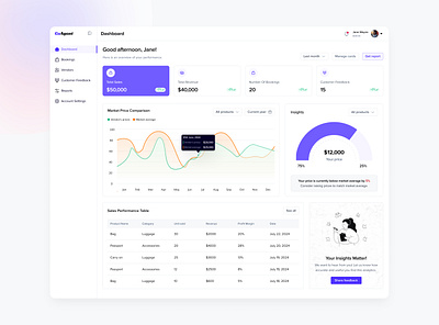 Vendor Dashboard bookings chart dashboard design figma metrics purple ui vendor