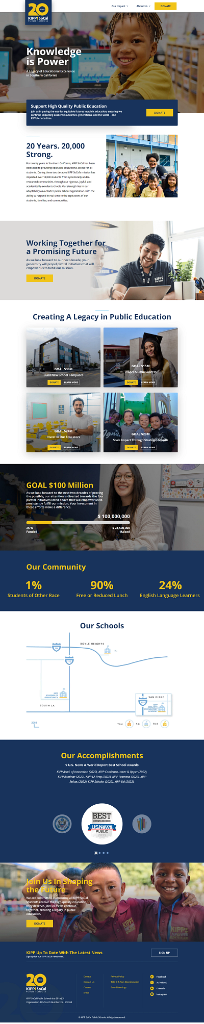 Kipp SoCal graphic design ui