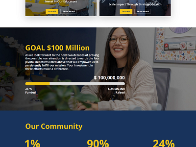 Kipp SoCal graphic design ui