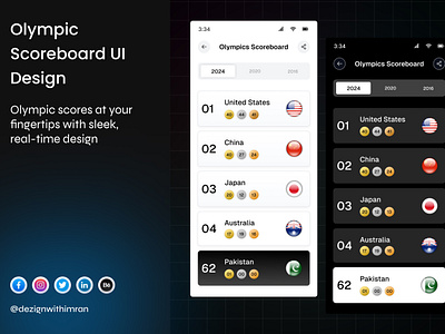 Olympic Scoreboard UI Design appdevelopment appui designinspiration mobileappdesign olympicgames olympicscoreboard realtimescores scoreboarddesign sportsapp sportsui uidesign uiux userexperience uxdesign