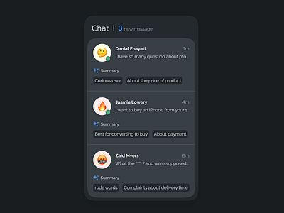 E-CRM Chat Box Design app brand chat crm digitaldesign dribbblers ecommerce figma inspiration landing massenger typography uiinspiration uiuxdesign userinterfacedesign uxinspiration uxui web design webdeveloper websitedesign