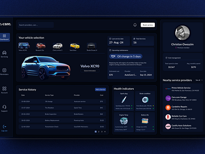 Carcare vehicle maintenance & servicing dashboard automotive car dashboard uxdesign vehicle webap