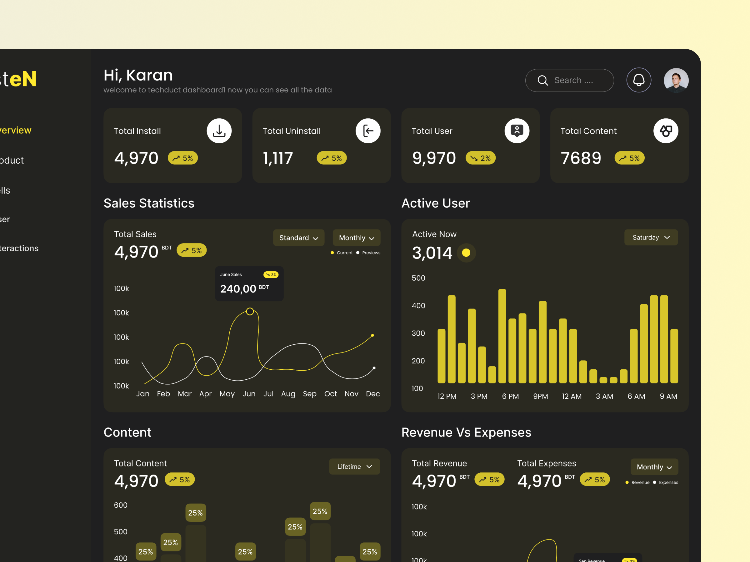 Audiobook Dashboard Design analytics audiobook dashboard figma music overview sales ui ux webdesign