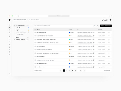 AI Phone Agent - Manage Conversations (Table) admin agent ai artificial intelligence code dashboard deploy enterprise minimal phone product design saas software table ux vercel voice web app