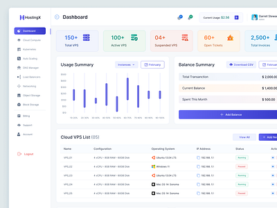 HostingX - Cloud Hosting Dashboard Design block storage cloud server cloudcomputing dashboard dashboard design dns figma hosting kubernetes networking saas server ui uidesign uiux