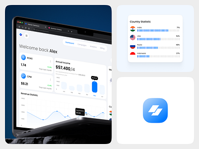 Hasman - Ads Manager Dashboard admin ads dashboard ads management analytics banner ad campaign campaign dashboard chart clean dashboard dashboard dashboard design data design figma marketing dashboard nija product design statistics ui website