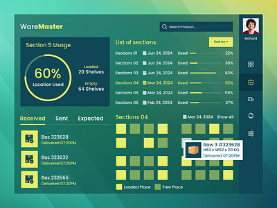 Warehouse Management System dashboard design logistic management management system system ui ux warehouse website website design wms