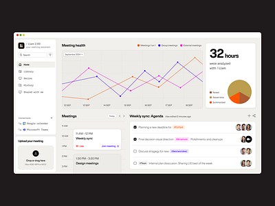 AI-Powered Meeting Assistant: Platform, UI design, Interface agenda ai app artificial intelligence calendar charts dashboard meetings planning platform schedule summary team ui ui design upload ux web web application web design