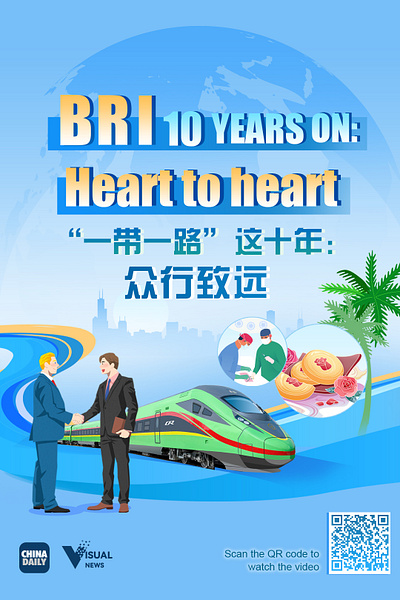 BRI 10 years on: heart to heart animation