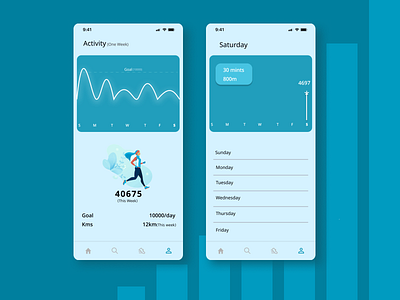 Analytics Chart analyticschart app chartdesign creativeanalytics creativeui dailyui dailyuichallenge design designinspiration designthinking illustration interactiondesign ui uiuxdesign usercentereddesign visualdesign