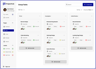 ProjectHub dashboard dashboard design design dribble figma product design ui