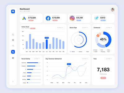 #DailyUI: Day 66 - Statistics ads app awd branding dailyui dashboard design followers illustration logo metrics mobile note rwd social statistics ui ux web website