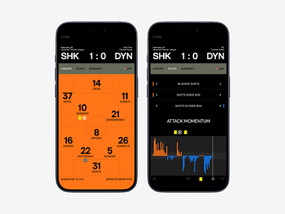 FC Shakhtar Donetsk App. The Concept. analytics app design branding clean design football app interface ios kosinov lifestyle match mobile product design report sport trendy ui ux