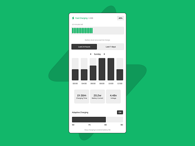 Battery Management Interface app design design figma graphic design mobile app ui ux