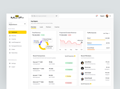 Fitness CRM Dashboard crmsolutions dashboarddesign designinspiration designtrends figma fitnesscrm fitnessdashboard fitnesstech gymmanagement productdesign uidesign userexperience uxdesign webdesign