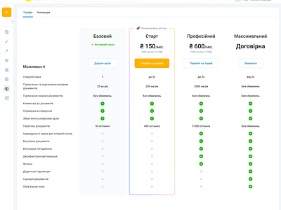 Tariffs design screen tariffs ui ux дизайн екран тарифи