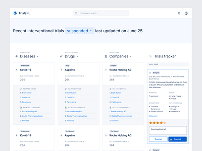 Trials XL — Dashboard app cards data design dropdown grid health healthcare infographics list platform product design table tiles trials ui ux web