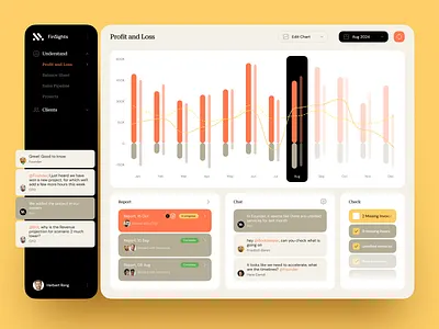 Tasks Management Dashboard admin panel analytics analytics dashboard crm dashboard ui design management dashboard saas software task manager team team management team manager ui design ui ux web design website design website ui