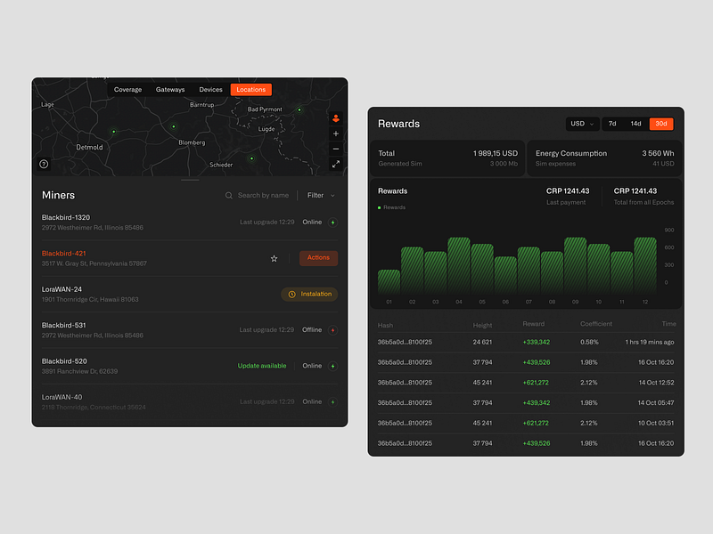 Chirp Interface Dashboard ai app branding crm crypto dashboard design inspiration interface machine learning mobile ui ux web web3