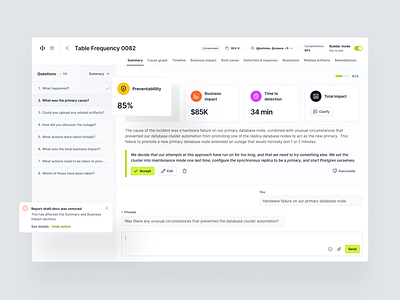 AI Incident Report admin analytics app chat chat bot conversation data design df interface minimal questions report saas sashboard stats ui ux web app widgets