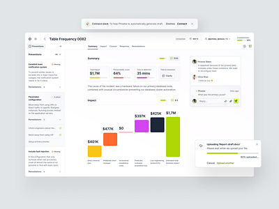 Incident Prevention Platform admin panel ai analytics artificial inteligence chart chat chatbot clean dashboard design engineering finance fintech graph interface minimal stats ui ux web app