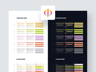 Chart Node Components app branding buttons clean colors component design design system interaction interface minimal modern productdesign styleguide ui ui components ui elements uikit user interface ux