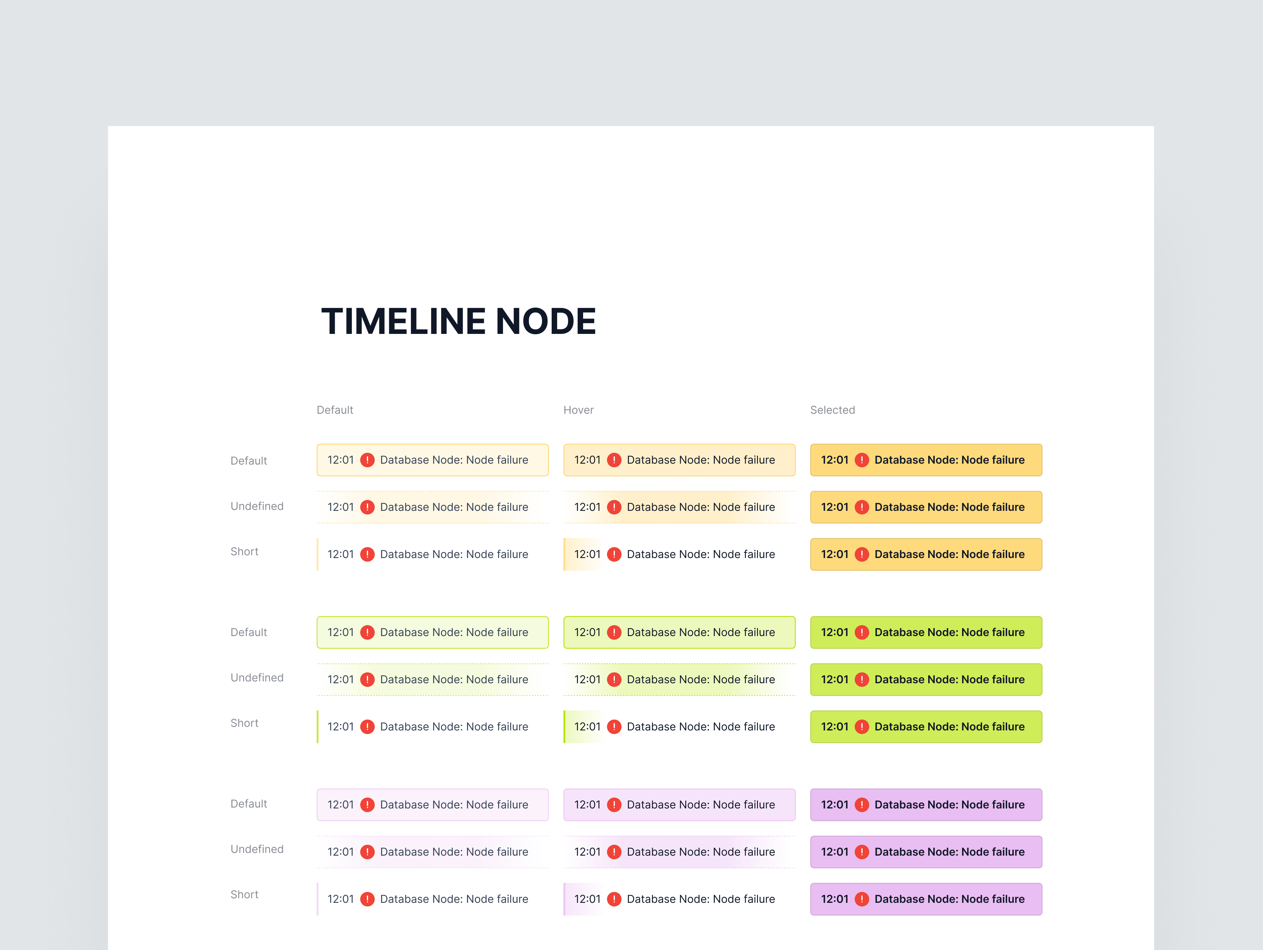 Chart Node Components by Den Klenkov on Dribbble