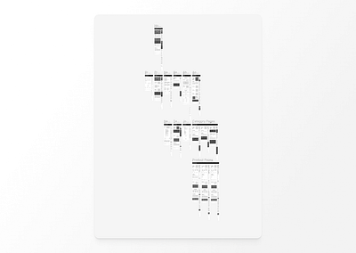 Website Wireframing experiencedesign map sitemap user flow userexperience userexperiencedesign uxdesign uxexperience uxui websitedesign websiteexperience wireframe