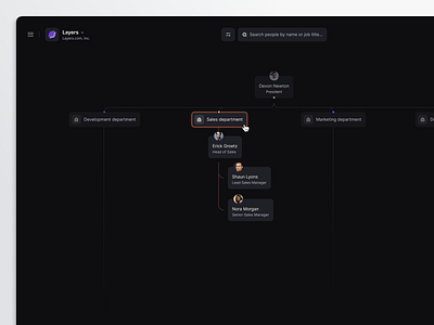 nested org graph design pattern admin analytics chart clean dashboard design employee graph hr product design saas security ui ux