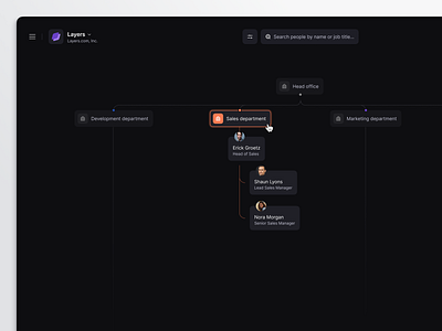 nested org graph design pattern admin analytics chart clean dashboard design employee graph hr product design saas security ui ux