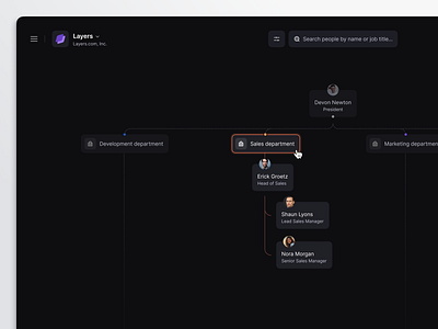 nested org graph design pattern admin analytics chart clean dashboard design employee graph hr product design saas security ui ux