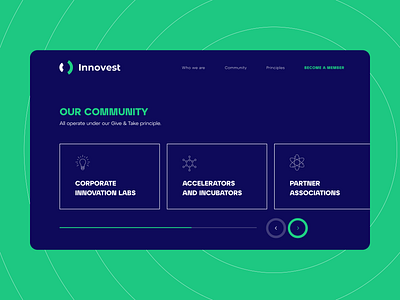 Innovest Website Design / SECTION blockchain business card coin crypto design financial graphic design innovest invest landing minimal page slider swiss ui ux web website