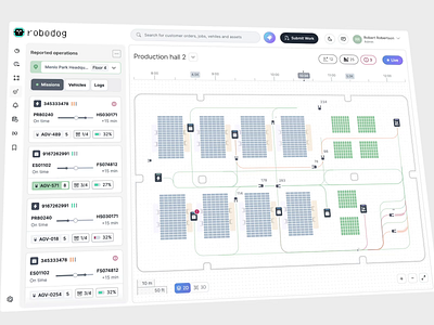 Automation Management Dashboard - Robodog admin dashboard analytic dashboard automated system automation dashboard automation tool computer science data interface enterprise ui management tool product design reports ui robotic ui saas design search ui smart design tech ui ui for dashboards vision system web app workflow design