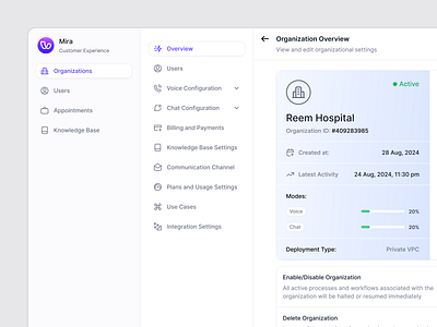 Organization Dashboard ai saas branding dashboard design design illustration investment logo minimal mobile ui saas app saas design ui uiux uxdesign