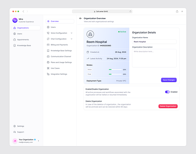 Organization Overview ai saas branding dashboard design design illustration investment logo minimal mobile ui saas app ui uiux uxdesign